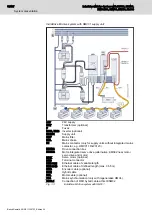 Предварительный просмотр 24 страницы Bosch Rexroth IndraDrive Mi KCU02 Project Planning Manual