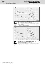 Предварительный просмотр 86 страницы Bosch Rexroth IndraDrive Mi KCU02 Project Planning Manual