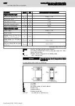 Предварительный просмотр 102 страницы Bosch Rexroth IndraDrive Mi KCU02 Project Planning Manual