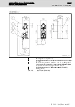 Предварительный просмотр 127 страницы Bosch Rexroth IndraDrive Mi KCU02 Project Planning Manual