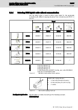 Предварительный просмотр 135 страницы Bosch Rexroth IndraDrive Mi KCU02 Project Planning Manual