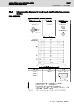 Предварительный просмотр 137 страницы Bosch Rexroth IndraDrive Mi KCU02 Project Planning Manual