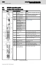 Предварительный просмотр 158 страницы Bosch Rexroth IndraDrive Mi KCU02 Project Planning Manual