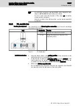 Предварительный просмотр 159 страницы Bosch Rexroth IndraDrive Mi KCU02 Project Planning Manual