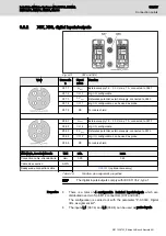 Предварительный просмотр 173 страницы Bosch Rexroth IndraDrive Mi KCU02 Project Planning Manual