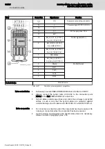 Предварительный просмотр 178 страницы Bosch Rexroth IndraDrive Mi KCU02 Project Planning Manual