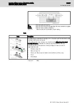 Предварительный просмотр 183 страницы Bosch Rexroth IndraDrive Mi KCU02 Project Planning Manual