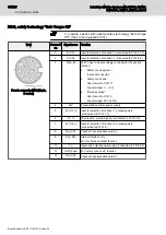 Предварительный просмотр 188 страницы Bosch Rexroth IndraDrive Mi KCU02 Project Planning Manual