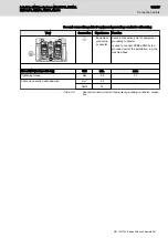 Предварительный просмотр 193 страницы Bosch Rexroth IndraDrive Mi KCU02 Project Planning Manual