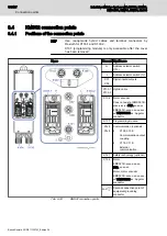 Предварительный просмотр 194 страницы Bosch Rexroth IndraDrive Mi KCU02 Project Planning Manual