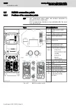 Предварительный просмотр 200 страницы Bosch Rexroth IndraDrive Mi KCU02 Project Planning Manual