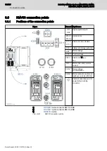 Предварительный просмотр 212 страницы Bosch Rexroth IndraDrive Mi KCU02 Project Planning Manual