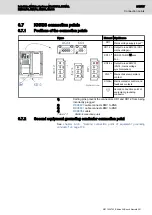 Предварительный просмотр 221 страницы Bosch Rexroth IndraDrive Mi KCU02 Project Planning Manual