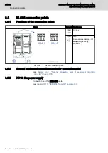 Предварительный просмотр 228 страницы Bosch Rexroth IndraDrive Mi KCU02 Project Planning Manual