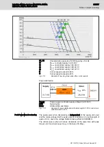 Предварительный просмотр 239 страницы Bosch Rexroth IndraDrive Mi KCU02 Project Planning Manual