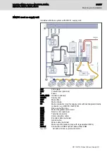 Предварительный просмотр 303 страницы Bosch Rexroth IndraDrive Mi KCU02 Project Planning Manual