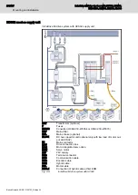 Предварительный просмотр 304 страницы Bosch Rexroth IndraDrive Mi KCU02 Project Planning Manual