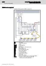 Предварительный просмотр 306 страницы Bosch Rexroth IndraDrive Mi KCU02 Project Planning Manual