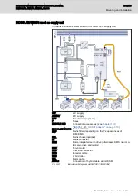 Предварительный просмотр 307 страницы Bosch Rexroth IndraDrive Mi KCU02 Project Planning Manual