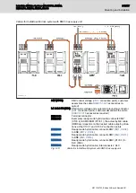 Предварительный просмотр 309 страницы Bosch Rexroth IndraDrive Mi KCU02 Project Planning Manual