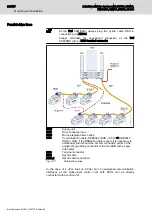 Предварительный просмотр 310 страницы Bosch Rexroth IndraDrive Mi KCU02 Project Planning Manual