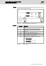 Предварительный просмотр 325 страницы Bosch Rexroth IndraDrive Mi KCU02 Project Planning Manual