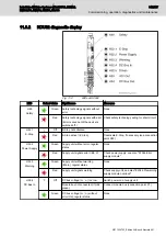 Предварительный просмотр 357 страницы Bosch Rexroth IndraDrive Mi KCU02 Project Planning Manual