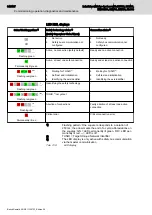 Предварительный просмотр 362 страницы Bosch Rexroth IndraDrive Mi KCU02 Project Planning Manual