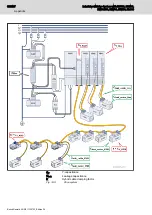 Предварительный просмотр 390 страницы Bosch Rexroth IndraDrive Mi KCU02 Project Planning Manual