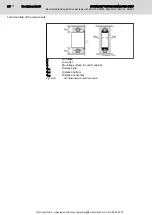 Предварительный просмотр 90 страницы Bosch Rexroth IndraDrive Mi Project Planning Manual