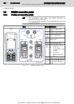 Предварительный просмотр 144 страницы Bosch Rexroth IndraDrive Mi Project Planning Manual