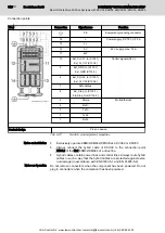 Предварительный просмотр 150 страницы Bosch Rexroth IndraDrive Mi Project Planning Manual