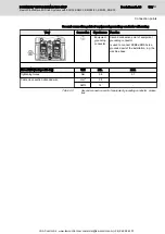 Предварительный просмотр 163 страницы Bosch Rexroth IndraDrive Mi Project Planning Manual