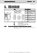 Предварительный просмотр 189 страницы Bosch Rexroth IndraDrive Mi Project Planning Manual