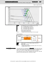 Предварительный просмотр 205 страницы Bosch Rexroth IndraDrive Mi Project Planning Manual