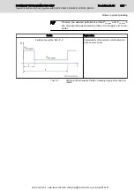 Предварительный просмотр 223 страницы Bosch Rexroth IndraDrive Mi Project Planning Manual