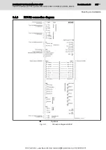 Preview for 259 page of Bosch Rexroth IndraDrive Mi Project Planning Manual