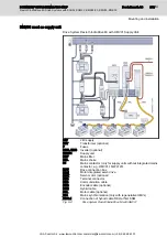 Preview for 263 page of Bosch Rexroth IndraDrive Mi Project Planning Manual