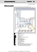 Preview for 267 page of Bosch Rexroth IndraDrive Mi Project Planning Manual