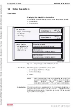 Предварительный просмотр 20 страницы Bosch Rexroth IndraDrive MPB-02 Functional Description