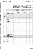 Предварительный просмотр 35 страницы Bosch Rexroth IndraDrive MPB-02 Functional Description