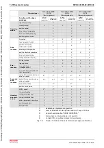 Предварительный просмотр 36 страницы Bosch Rexroth IndraDrive MPB-02 Functional Description