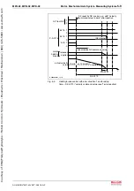 Предварительный просмотр 133 страницы Bosch Rexroth IndraDrive MPB-02 Functional Description