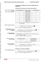 Предварительный просмотр 156 страницы Bosch Rexroth IndraDrive MPB-02 Functional Description