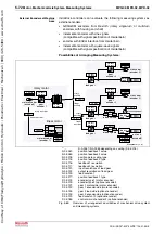 Предварительный просмотр 196 страницы Bosch Rexroth IndraDrive MPB-02 Functional Description