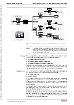 Предварительный просмотр 207 страницы Bosch Rexroth IndraDrive MPB-02 Functional Description