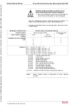 Предварительный просмотр 209 страницы Bosch Rexroth IndraDrive MPB-02 Functional Description