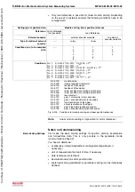 Предварительный просмотр 210 страницы Bosch Rexroth IndraDrive MPB-02 Functional Description