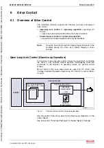 Предварительный просмотр 213 страницы Bosch Rexroth IndraDrive MPB-02 Functional Description