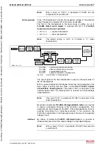 Предварительный просмотр 219 страницы Bosch Rexroth IndraDrive MPB-02 Functional Description